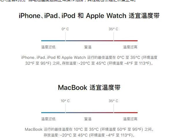 玄武苹果13维修分享iPhone 13耗电越来越快怎么办 