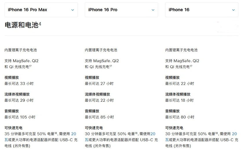 玄武苹果手机维修分享 iPhone 16 目前实测充电峰值功率不超过 39W 