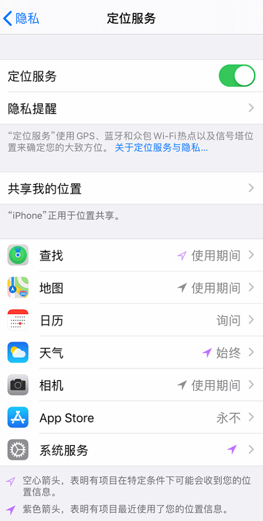 玄武苹果手机维修分享iPhone 状态栏中时间显示为蓝色图标是什么情况 